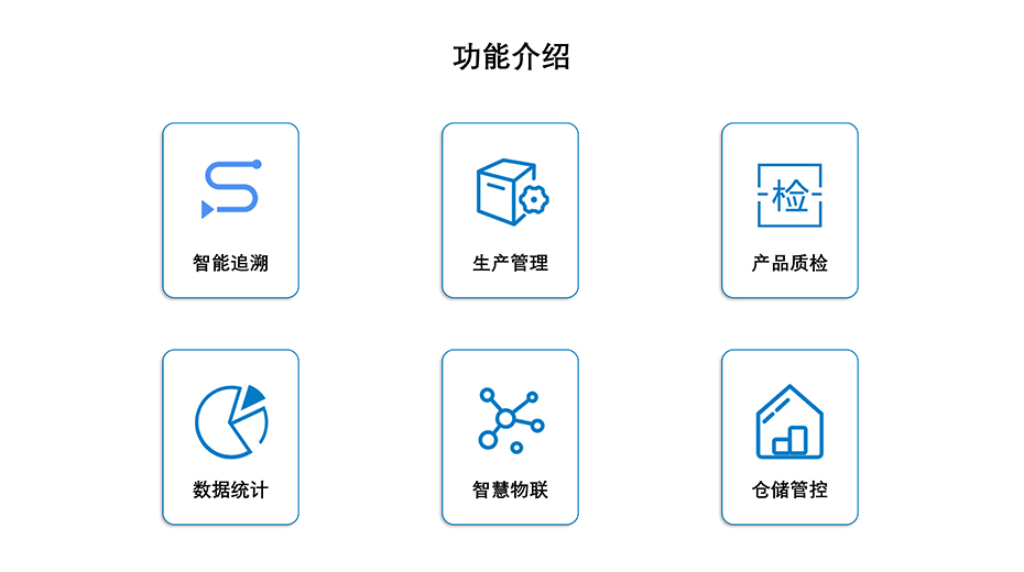 瑞潤科技-溯源系統(tǒng)功能