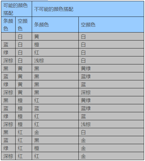 油墨顏色搭配